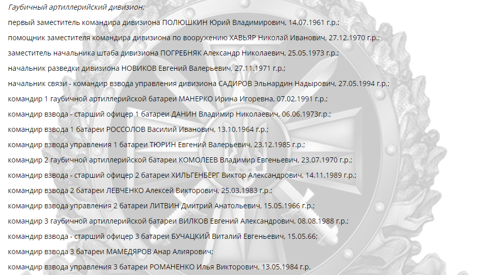 gur-mou.gov.ua gur-mou.gov.ua