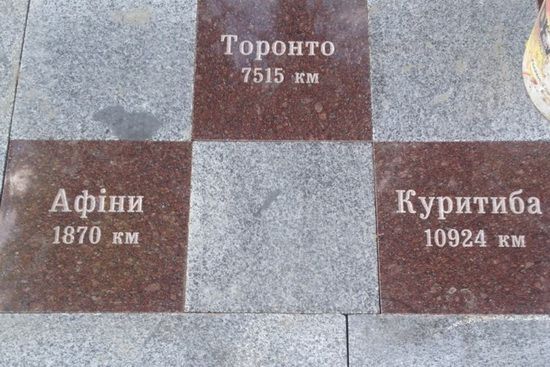 Тернополь / УГКЦ Тернополь / УГКЦ
