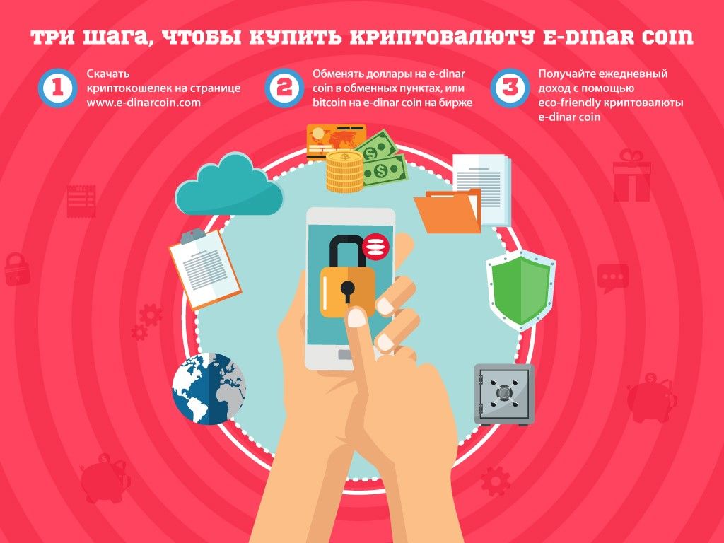 Прогресивної криптовалюти E-Dinar Coin вистачить на всіх в світі Прогресивної криптовалюти E-Dinar Coin вистачить на всіх в світі