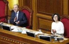 Сыроид: досрочные выборы в Раду по нынешнему закону приведут к тирании