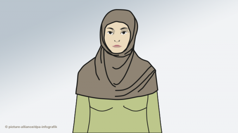 Как одеваться мусульманке | биржевые-записки.рф