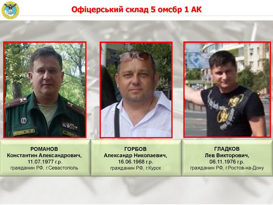 The Main Directorate of Intelligence of Ukraine's Defense Ministry The Main Directorate of Intelligence of Ukraine's Defense Ministry