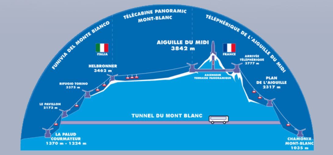 chamonix.net chamonix.net