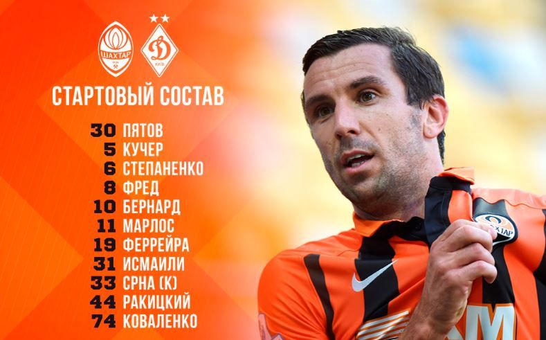 ФК ФК