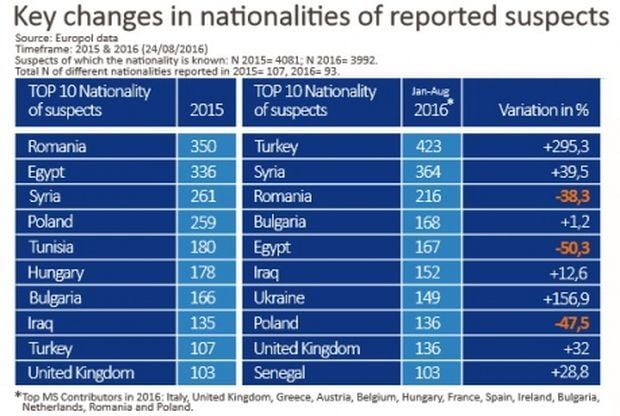 eurointegration.com.ua eurointegration.com.ua