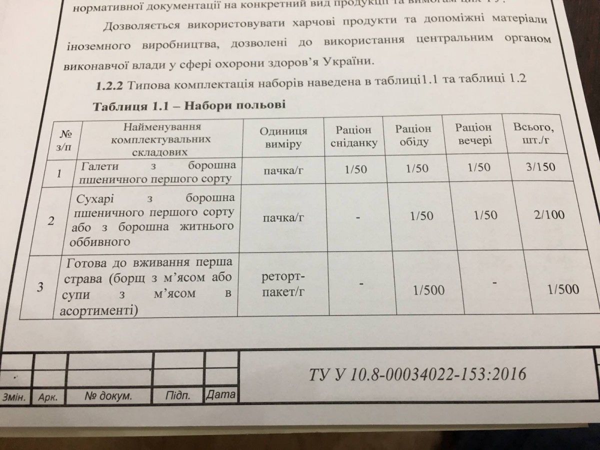 facebook.com/yuri.biriukov facebook.com/yuri.biriukov