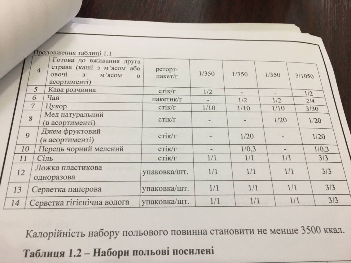 facebook.com/yuri.biriukov facebook.com/yuri.biriukov