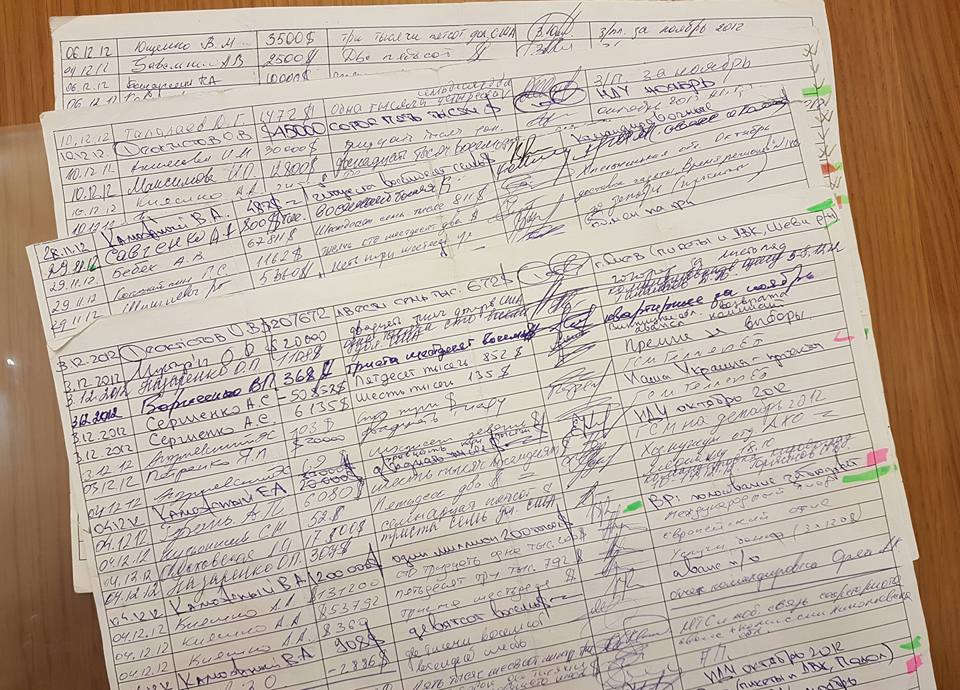 Аваков заявляє про передачу НАБУ кількох аркушів оригіналів Аваков заявляє про передачу НАБУ кількох аркушів оригіналів