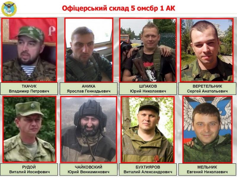 The Main Directorate of Intelligence of Ukraine's Defense Ministry
