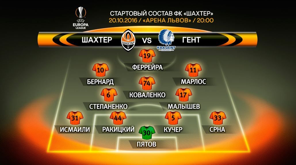 ФК ФК