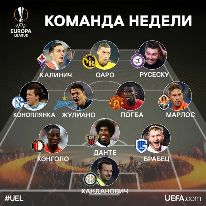 Эксперты УЕФА составили очередную команду недели / uefa.com Эксперты УЕФА составили очередную команду недели / uefa.com