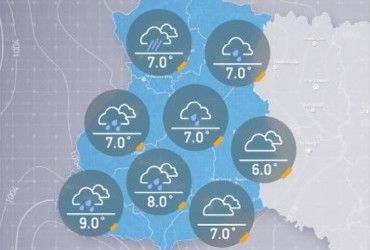 Прогноз погоди на суботу, 22 жовтня