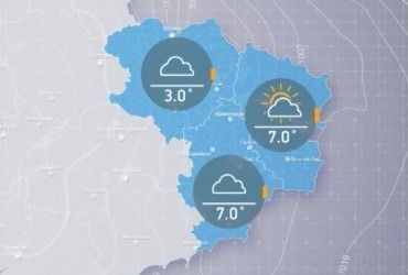 Прогноз погоди на понеділок, день 24 жовтня