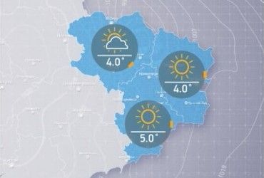 Прогноз погоди на середу, день 26 жовтня