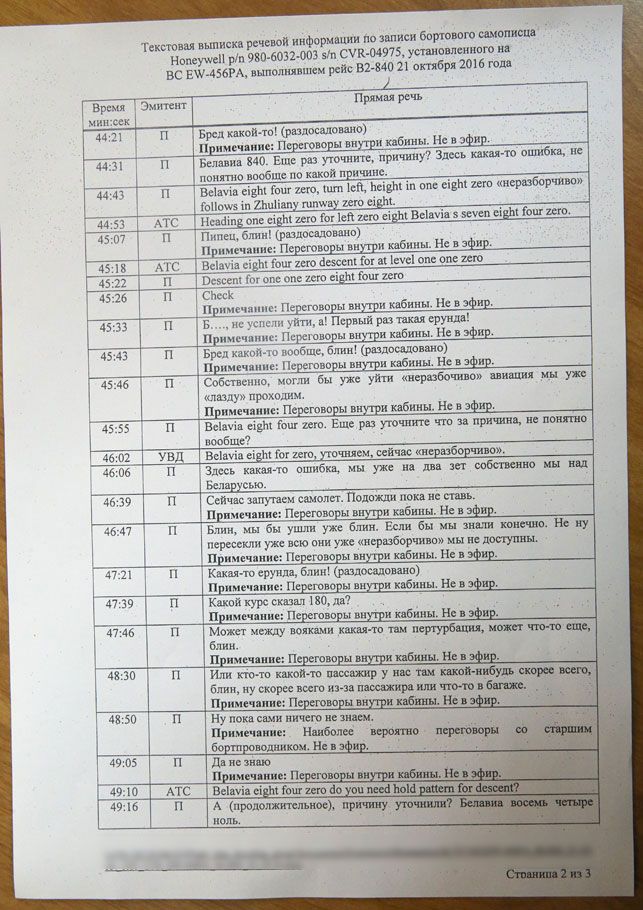 У Білорусі опублікували повну розшифровку переговорів пілотів 'Белавіа' з диспетчерською 'Жулян' (документ) У Білорусі опублікували повну розшифровку переговорів пілотів 'Белавіа' з диспетчерською 'Жулян' (документ)