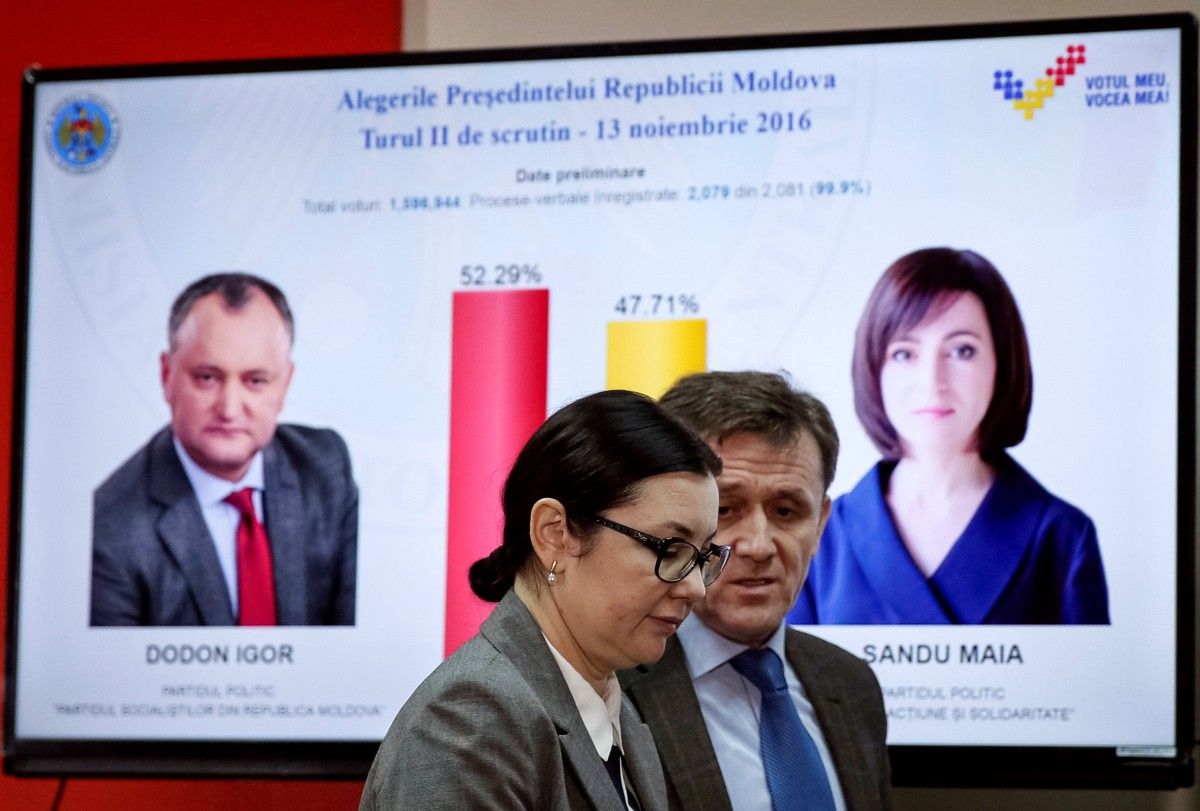 Результаты выборов в Молдове / REUTERS
