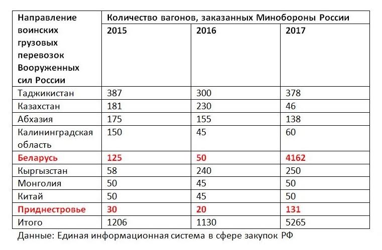 Советские агенты в разных странах докладывали о планах открытия второго фронта