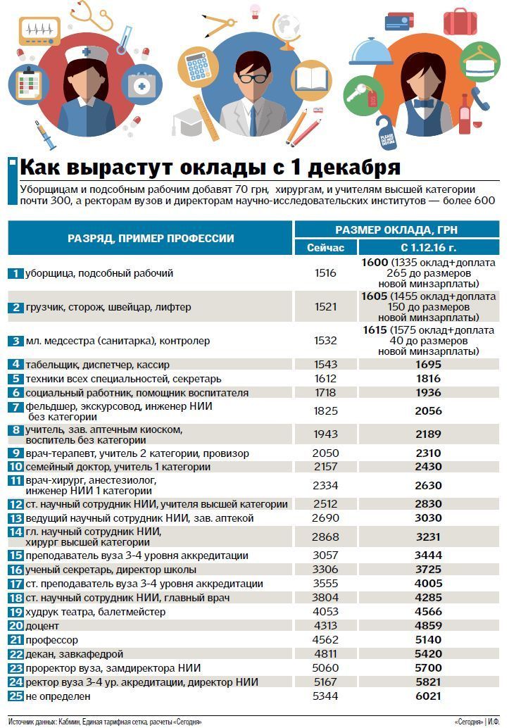 segodnya.ua segodnya.ua