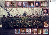 Волонтери назвали імена артилеристів однієї з баз ЗС РФ, причетних до обстрілу територій України (інфографіка, фото)
