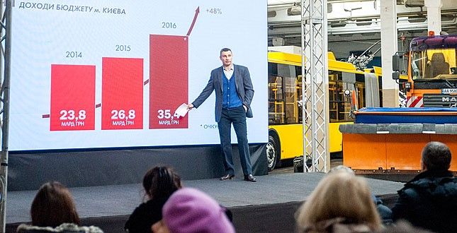 Віталій Кличко під час представлення звіту / Фото kievcity.gov.ua Віталій Кличко під час представлення звіту / Фото kievcity.gov.ua