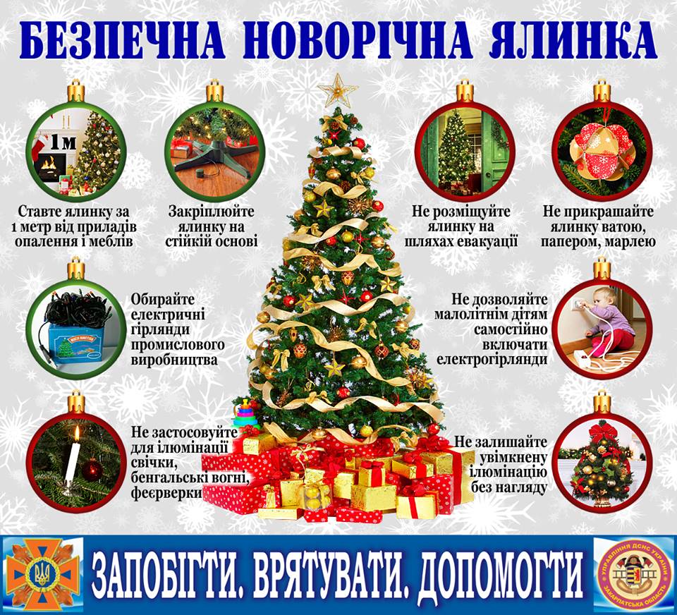 Як правильно ставити ялинку / ДСНС Як правильно ставити ялинку / ДСНС