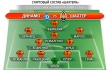 "Шахтер" объявил состав на "Динамо": Факундо Феррейра, Бернард в основе, Тайсон - на замене