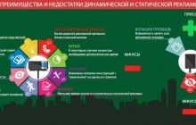 Динамика или статика. Чему отдать предпочтение в наружной рекламе?