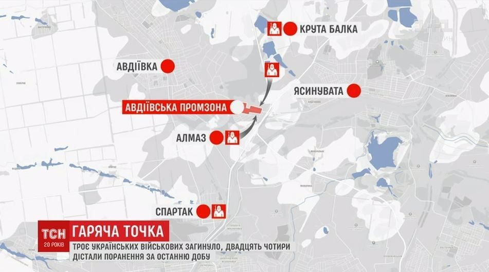ТСН ТСН