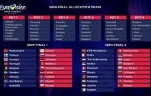 Киев официально стал хозяином Евровидения-2017