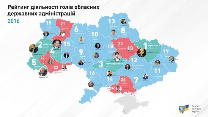 Голова Тернопільської ОДА потрапив у п'ятірку кращих керівників областей у рейтингу КВУ Голова Тернопільської ОДА потрапив у п'ятірку кращих керівників областей у рейтингу КВУ