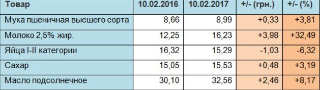 epravda.com.ua epravda.com.ua