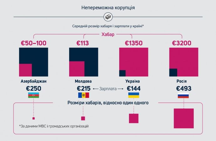 http://hromadske.ua http://hromadske.ua