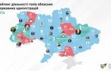 Голова Тернопільської ОДА потрапив у п'ятірку кращих керівників областей у рейтингу КВУ