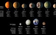 Ученый рассказал, о каком открытии сообщит сегодня NASA