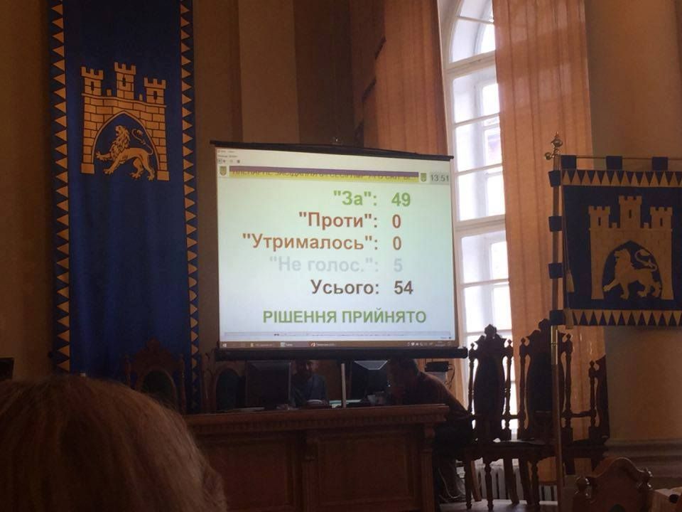 горсовет горсовет