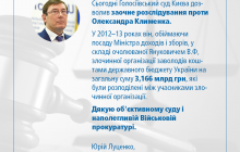 Луценко: Суд разрешил заочное расследование по делу Клименко