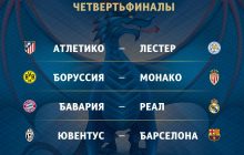 В четвертьфинале Лиги чемпионов сойдутся "Бавария" - "Реал" и "Ювентус" - "Барселона"