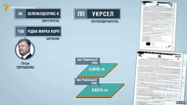 radiosvoboda.org radiosvoboda.org