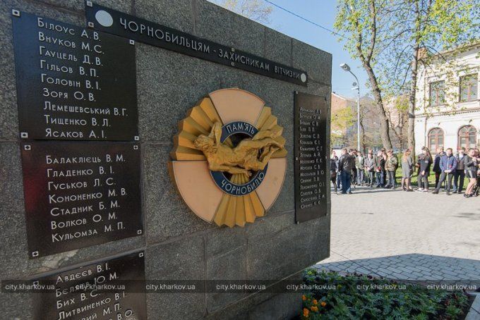 Сіті.Харків Сіті.Харків
