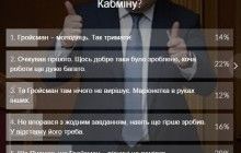 У річницю прем’єрства Гройсмана читачі УНІАН не змогли однозначно оцінити його роботу - опитування