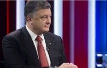 Poroshenko: "U.S. will never recognize Crimea annexation"