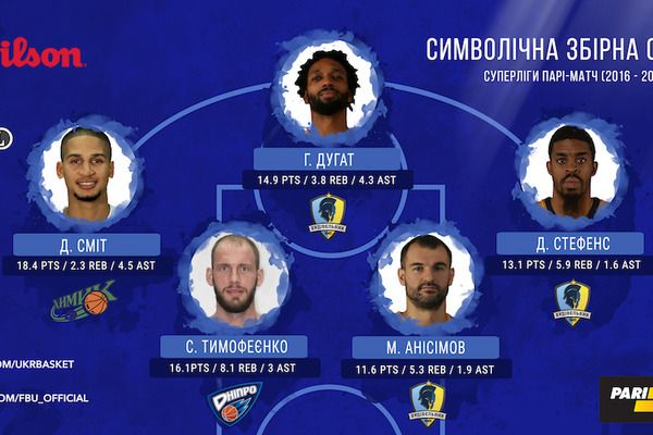 пятерка / fbu.ua пятерка / fbu.ua