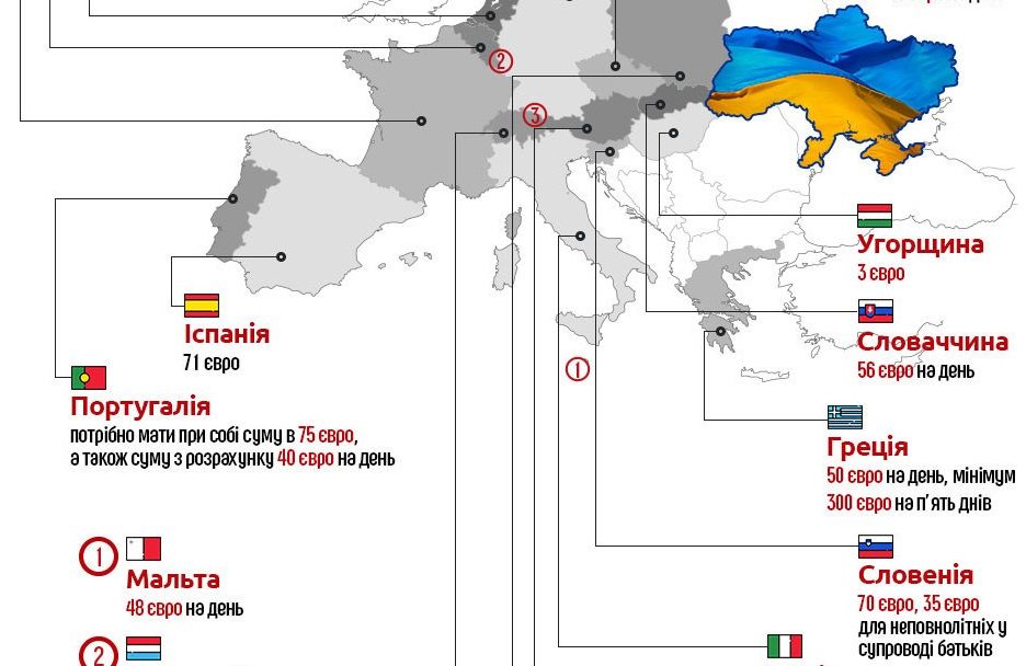 Журналісти пояснили все про безвіз для України у вигляді інфографіки Журналісти пояснили все про безвіз для України у вигляді інфографіки