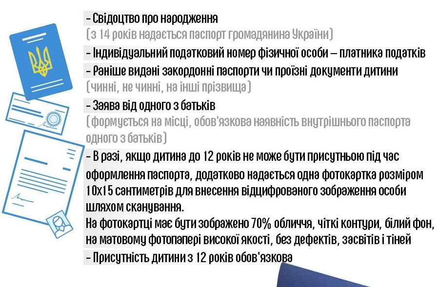 Журналісти пояснили все про безвіз для України у вигляді інфографіки Журналісти пояснили все про безвіз для України у вигляді інфографіки