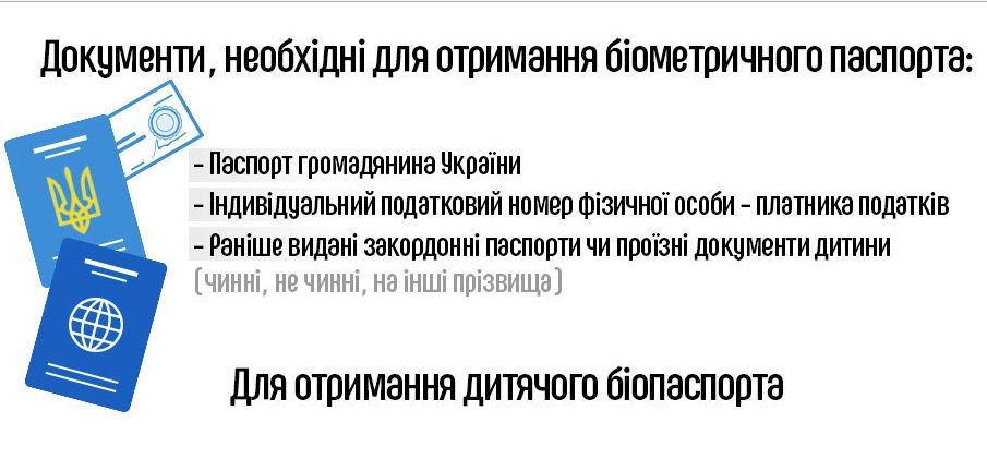 Журналісти пояснили все про безвіз для України у вигляді інфографіки Журналісти пояснили все про безвіз для України у вигляді інфографіки