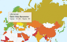 Украина поднялась на 18 пунктов в мировом рейтинге открытости данных