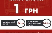 Подорожчання проїзду неминуче, але компенсація із міського бюджету полегшить тягар нових тарифів для киян - експерт