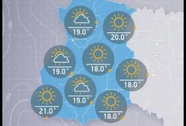 Прогноз погоди в Україні на п’ятницю, 19 травня
