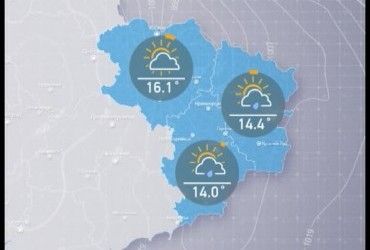 Прогноз погоди в Україні на понеділок, день 22 травня