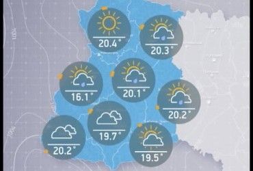 Прогноз погоди в Україні на вівторок, 23 травня